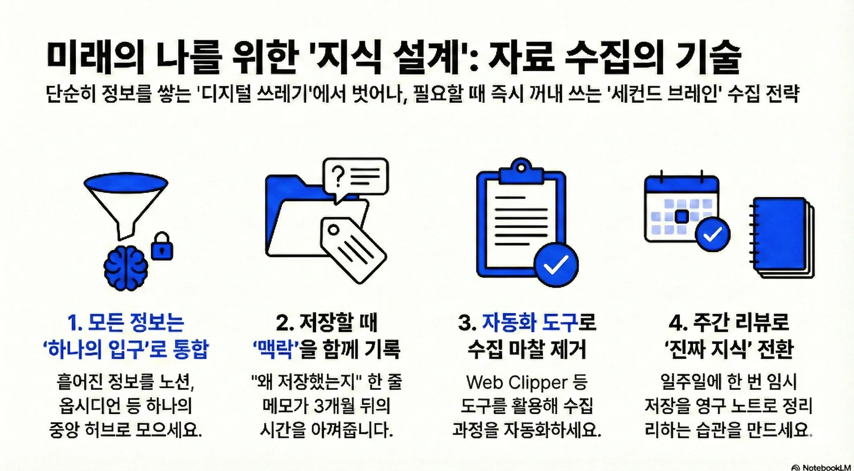 Second Brain 제3장. 자료 수집의 기술