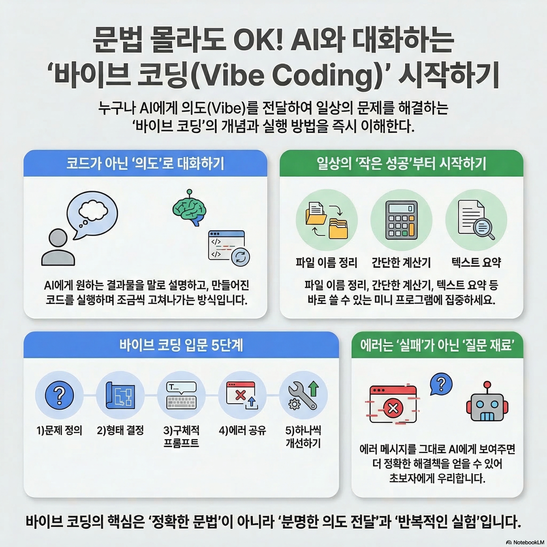 Vibe Coding