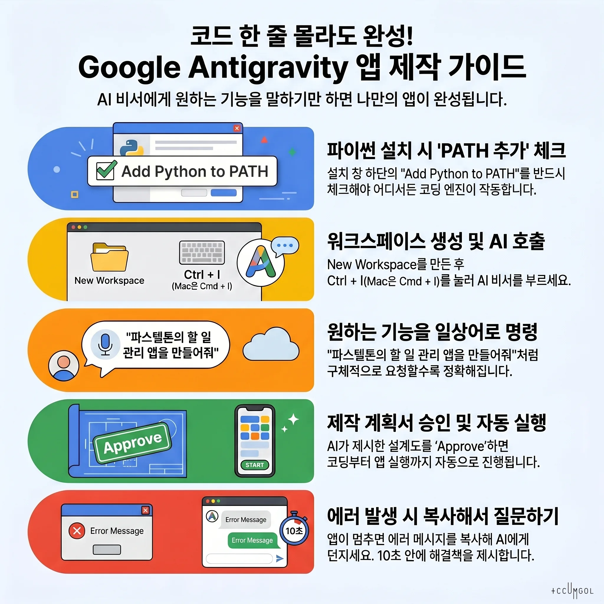 왕초보를 위한 Google Antigravity 입문 및 활용 가이드