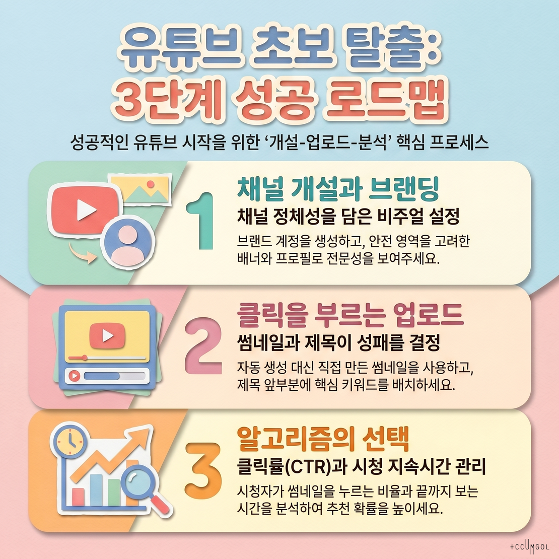 유튜브 채널 완전 정복 가이드